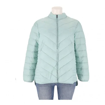 Яке жени CISO